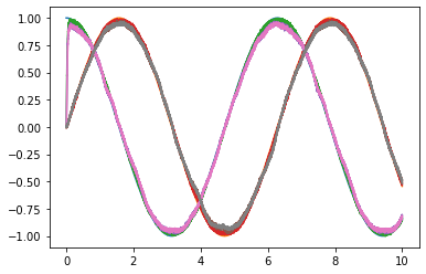 ../../_images/examples_networks_ensemble-array_4_1.png