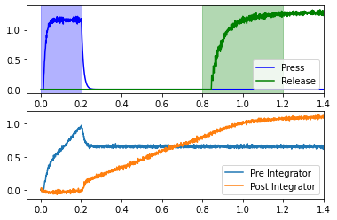 ../../_images/examples_usage_network-design_15_0.png