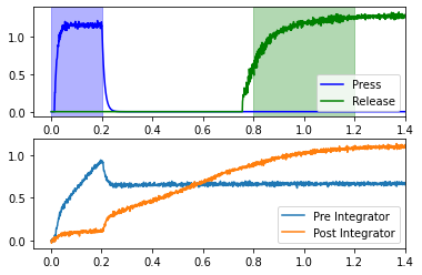 ../../_images/examples_usage_network-design_17_0.png