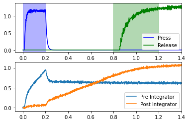 ../../_images/examples_usage_network-design_19_0.png