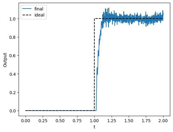 ../../_images/examples_advanced_functions-and-tuning-curves_31_1.png