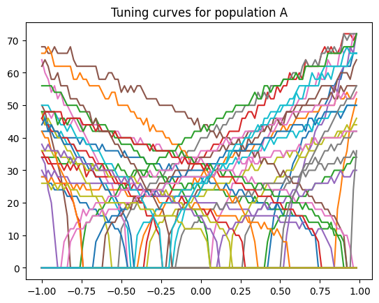 ../../_images/examples_advanced_nef-algorithm_9_0.png