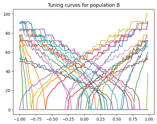 ../../_images/examples_advanced_nef-algorithm_9_1.png