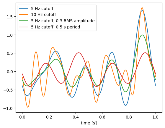 ../../_images/examples_advanced_processes_13_1.png