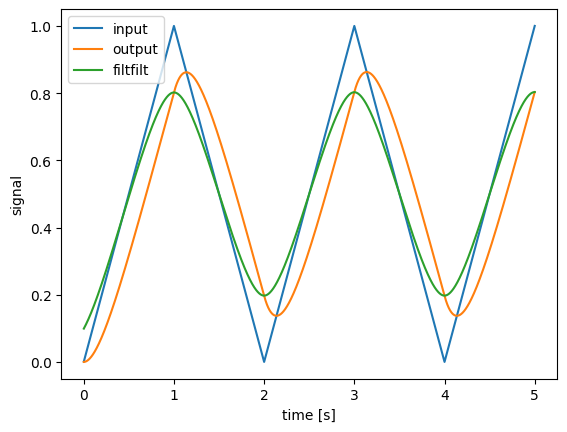 ../../_images/examples_advanced_processes_8_1.png