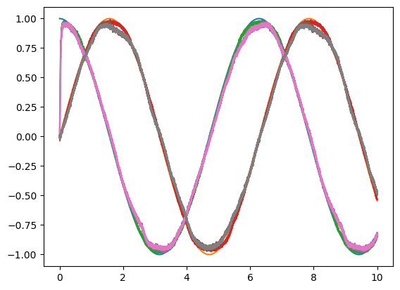 ../../_images/examples_networks_ensemble-array_4_1.png