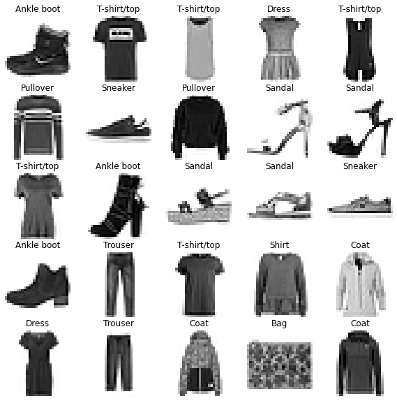 ../_images/examples_spiking-fashion-mnist_3_11.png